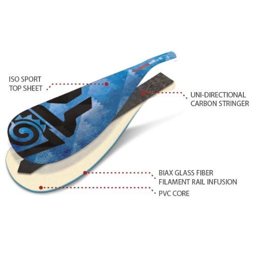 Starboard Enduro Tiki Tech 3-Piece SUP Paddle 29 mm Carbon S35 tech blu