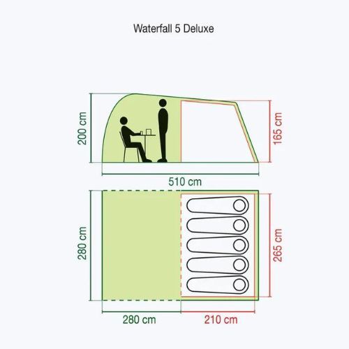 Tenda da campeggio Coleman Waterfall 5 Deluxe verde