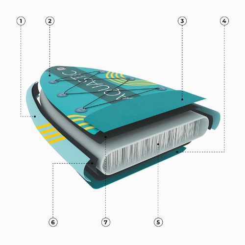 AQUASTIC SUP board Adelaide 10' allround verde