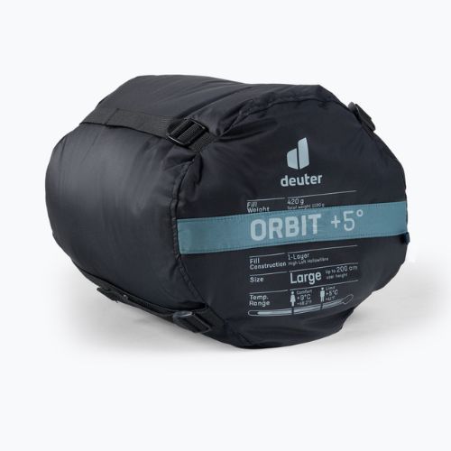 Sacco a pelo Deuter Orbit +5° lungo/sinistro shale/ink