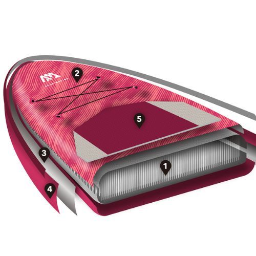 Tavola da SUP Aqua Marina Coral 10'2"