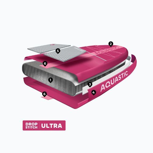 Set tavola SUP gonfiabile AQUASTIC Compact 9'6" pink