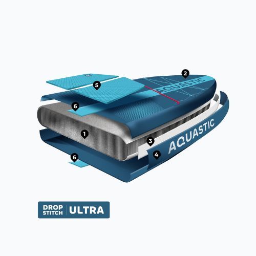 Set tavola SUP gonfiabile Compact 11'0" blu