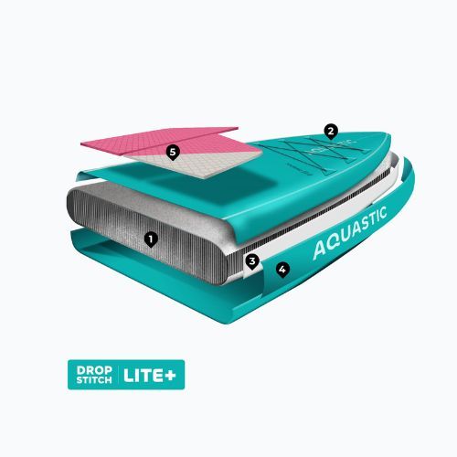 Set tavola SUP gonfiabile AQUASTIC Touring 11'6" green
