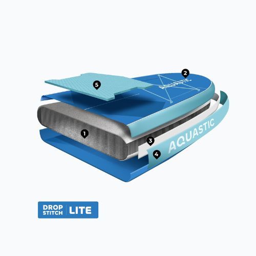 Set tavola SUP gonfiabile AQUASTIC Tourer 12'0" 2-os blue