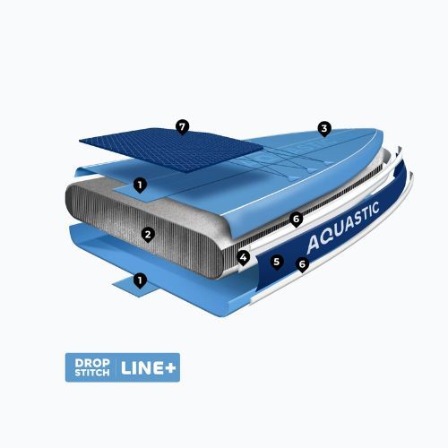 Set tavola SUP gonfiabile AQUASTIC Touring Pro 14'0" dark blue