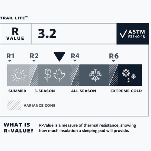 Therm-A-Rest Trail Lite L, materassino gonfiabile grigio Trooper
