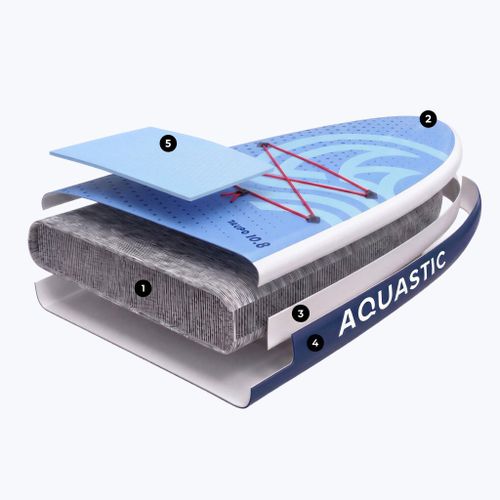 Set tavola SUP gonfiabile AQUASTIC Taupo 10'8" allround blu