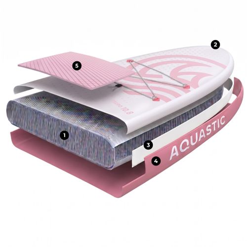 Set tavola SUP gonfiabile AQUASTIC Taupo 10'8" allround rosa