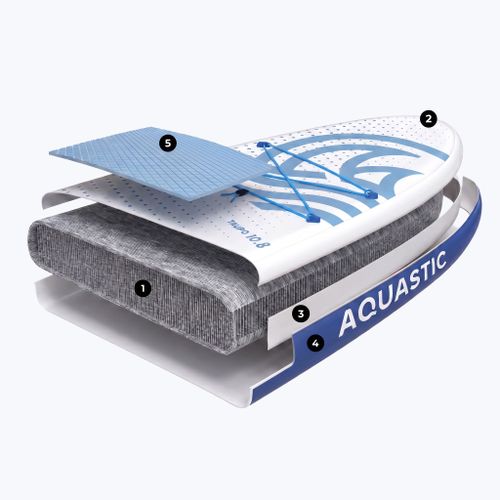 Set tavola SUP gonfiabile AQUASTIC Taupo 10'8" allround blu