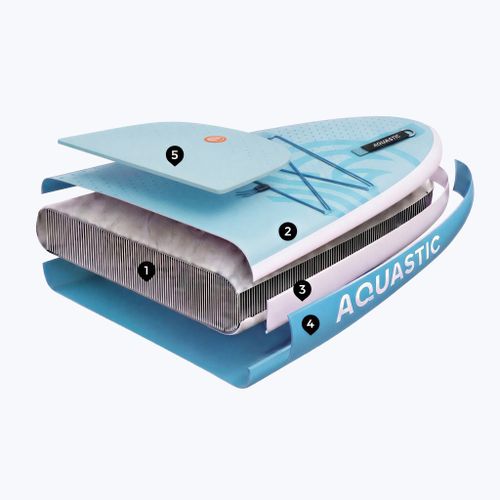 Set tavola SUP gonfiabile per bambini AQUASTIC Perth 8'0" allround blue