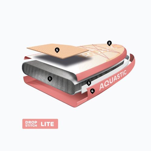 Set tavola SUP gonfiabile AQUASTIC Perth 10'8" allround orange