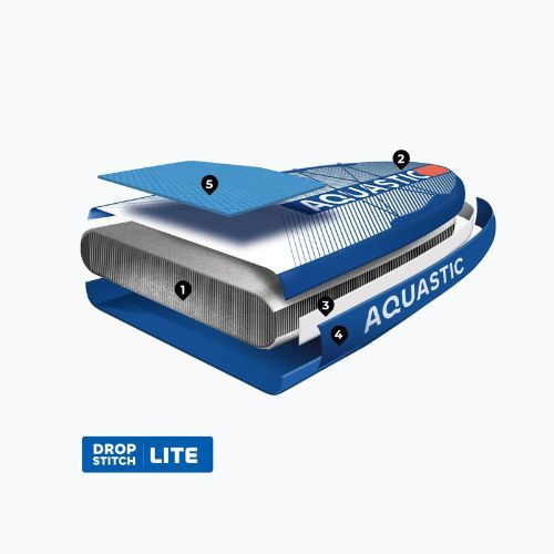 Tavola SUP AQUASTIC Perth 10'8" all-round blue