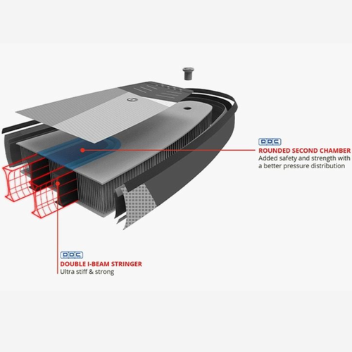 Starboard Gonfiabile Touring M Deluxe SC 12'6" SUP board