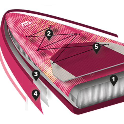 Aqua Marina Coral Tavola da SUP 11'6"