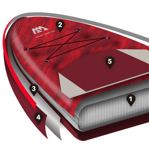 Aqua Marina Atlas 12'0" SUP board