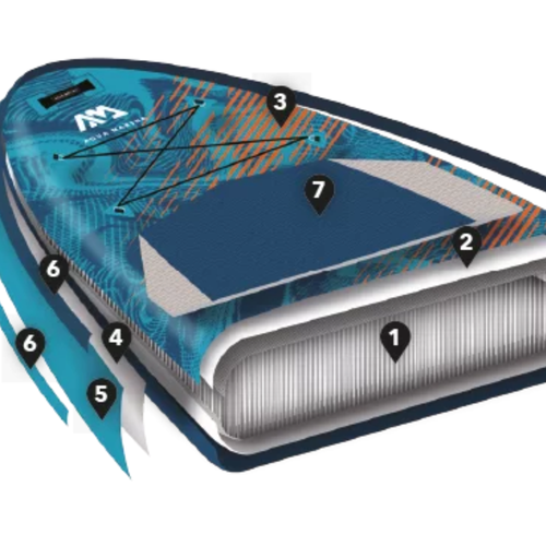 Aqua Marina Rapid 9'6" SUP board