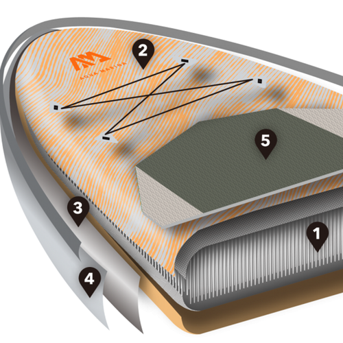 Aqua Marina Magma 11'2" SUP board 2021