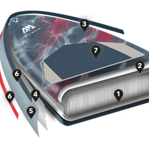 Aqua Marina Wave 8'8" SUP board