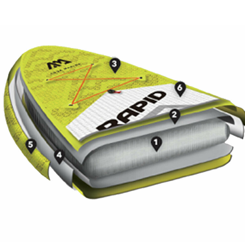 Aqua Marina Super Trip Tandem 14'0" tavola SUP