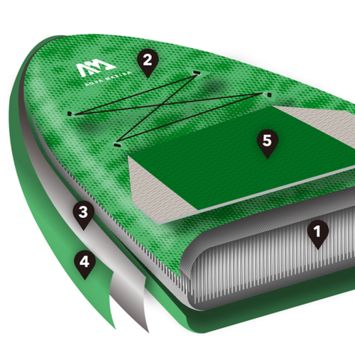 Aqua Marina Breeze 9'10" SUP board 2021