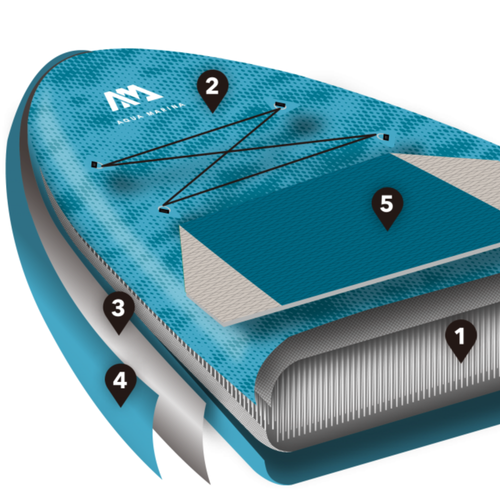 Aqua Marina Dhyana 11'0" SUP board 2021