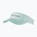 Visiera da tennis HEAD Pro Player aqua