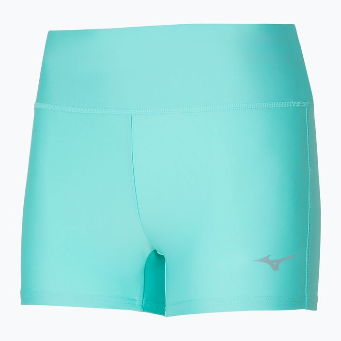 Pantaloncini da donna Mizuno Impulse Core blu uovo 3