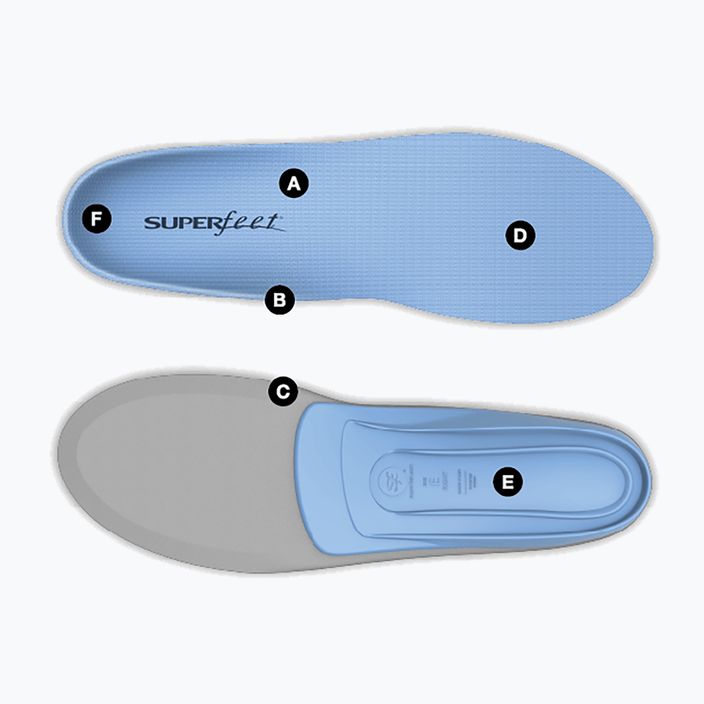 Solette per scarpe Superfeet Trim-To-Fit Blu 5