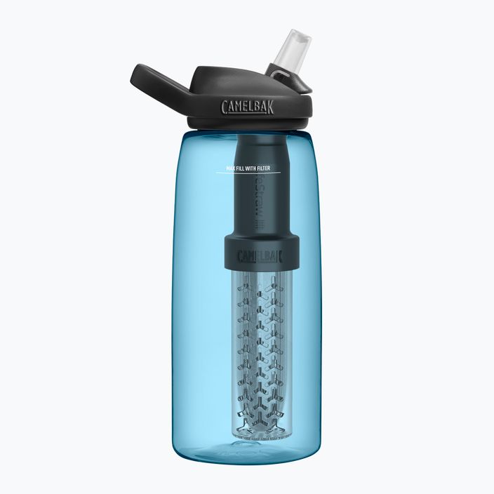 CamelBak Eddy+ bottiglia da viaggio con filtro LifeStraw 1000 ml blu scuro 7