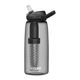 CamelBak Eddy+ bottiglia da viaggio con filtro LifeStraw 1000 ml carbone vegetale
