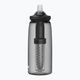 CamelBak Eddy+ bottiglia da viaggio con filtro LifeStraw 1000 ml carbone vegetale 2