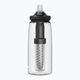 CamelBak Eddy+ bottiglia da viaggio con filtro LifeStraw 1000 ml trasparente 2