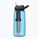 CamelBak Eddy+ bottiglia da viaggio con filtro LifeStraw 1000 ml blu scuro 5
