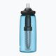 CamelBak Eddy+ bottiglia da viaggio con filtro LifeStraw 1000 ml blu scuro 6