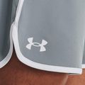 Pantaloncini da allenamento Under Armour Hiit Woven 6in harbor blu/bianco per uomo 3