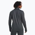Felpa da calcio Under Armour Challenger midlayer da uomo castlerock / bianco 3