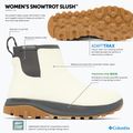Stivali invernali da donna Columbia Snowtrot Slush sea salt/shark 10