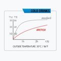 Zefal Arctica 550 ml argento/nero bottiglia termica per ciclismo 7