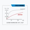 Zefal Arctica 750 ml argento/blu bottiglia termica per ciclismo 6