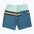 Pantaloncini da bagno Billabong Momentum Pro blue haze da uomo 2