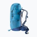 Zaino da trekking deuter Fox 40 l wave/nightblue 6