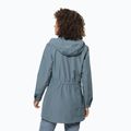 Jack Wolfskin Cape York donna mackintosh Paradise grigio verde acqua 2