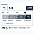 Therm-A-Rest LuxuryMap R poseidon materassino autogonfiabile 4