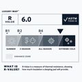 Therm-A-Rest LuxuryMap L poseidon materassino autogonfiabile 4