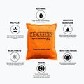Deodorante per ambienti No Stink XL orange 3