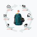 Gregory Targhee zaino paracadutismo donna 24 l verde giada 3