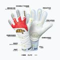 Guanti da portiere 4keepers Elite Ignis NC 7