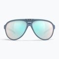 Occhiali da sole Rudy Project Stardash multilaser osmio/glacier matte 2