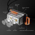 Lampada frontale FLEXTAIL Tiny Hello 600Z orange 5